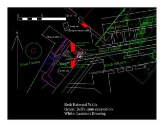 Red: External Walls
Green: Bell’s 1990 excavation
White: Lanciani Drawing
 