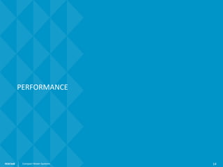 PENTAIR Compact Water SystemsPENTAIR Compact Water Systems
PERFORMANCE
14
 