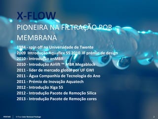 PENTAIR X-Flow Color Removal PackagePENTAIR X-Flow Color Removal Package
X-FLOW
PIONEIRA NA FILTRAÇÃO POR
MEMBRANA
1984 - spin off na Universidade de Twente
2009 Introdução Aquaflex 55 2010 IF prémio de design
2010 - Introdução anMBR
2010 - Introdução Airlift ™ MBR Megablock
2011 - líder de mercado global por UF GWI
2011 - Água Companhia de Tecnologia do Ano
2011 - Prémio de Inovação Aquatech
2012 - Introdução Xiga 55
2012 - Introdução Pacote de Remoção Silica
2013 - Introdução Pacote de Remoção cores
2
 