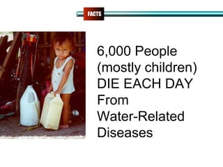 FACTS
6,000 People
(mostly children)
DIE EACH DAY
From
Water-Related
Diseases
 