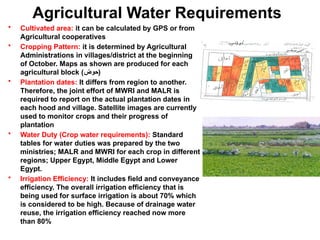 Water Mnagement and Schedueling in Egypt Final 21-10-2023.pptx
