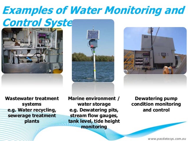 Water monitoring and control in mining