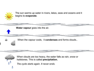 The sun warms up water in rivers, lakes, seas and oceans and it
begins to evaporate.

Water vapour goes into the air.

When the vapour cools, it condenses and forms clouds..

When clouds are too heavy, the water falls as rain, snow or
hailstones. This is called precipitation.
The cycle starts again. It never ends.

 