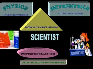 SCIENTIST PHYSICS METAPHYSICS BACON SPLITS SCIENCE INTO TWO STUDIES THE VARIABLES STUDIES THE CONSTANT LAID THE FOUNDATION FOR APPLIED SCIENCE EMPHASIZED EMPIRICAL METHODS 