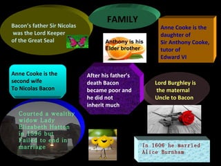 FAMILY Bacon’s father Sir Nicolas was the Lord Keeper of the Great Seal Anne Cooke is the daughter of Sir Anthony Cooke,  tutor of Edward VI Anne Cooke is the second wife To Nicolas Bacon Lord Burghley is the maternal  Uncle to Bacon After his father’s death Bacon became poor and he did not inherit much Courted a wealthy widow Lady Elizabeth Hatton in 1596 but Failed to end in marriage In 1606 he married Alice Burnham Anthony is his Elder brother 