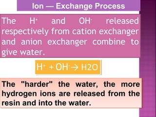 The H+
and OH-
released
respectively from cation exchanger
and anion exchanger combine to
give water.
H+
+ OH-
→ H2OH+
+ OH-
→ H2O
Ion — Exchange Process
The "harder" the water, the more
hydrogen ions are released from the
resin and into the water.
The "harder" the water, the more
hydrogen ions are released from the
resin and into the water.
 