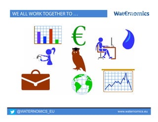 @WATERNOMICS_EU www.waternomics.eu13
WE ALL WORK TOGETHER TO …
 
