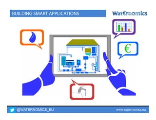 @WATERNOMICS_EU www.waternomics.eu7
BUILDING SMART APPLICATIONS
 