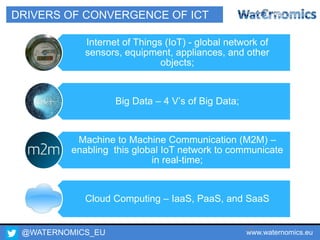 @WATERNOMICS_EU www.waternomics.eu21
DRIVERS OF CONVERGENCE OF ICT
Internet of Things (IoT) - global network of
sensors, equipment, appliances, and other
objects;
Big Data – 4 V’s of Big Data;
Machine to Machine Communication (M2M) –
enabling this global IoT network to communicate
in real-time;
Cloud Computing – IaaS, PaaS, and SaaS
 