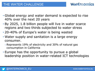 @WATERNOMICS_EU www.waternomics.eu5
THE WATER CHALLENGE
• Global energy and water demand is expected to rise
40% over the next 20 years
• By 2025, 1.8 billion people will live in water scarce
regions and two thirds subjected to water stress
• 20-40% of Europe’s water is being wasted
• Water supply and sanitation is a large energy
consumer.
–Represents 19% of electricity and 30% of natural gas
consumption in California
• Europe has the opportunity to pursue a global
leadership position in water-related ICT technologies
 