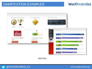 @WATERNOMICS_EU www.waternomics.eu56
GAMIFICATION EXAMPLES
Nike Plus
 
