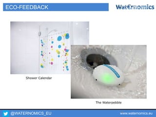@WATERNOMICS_EU www.waternomics.eu59
ECO-FEEDBACK
The Waterpebble
Shower Calendar
 