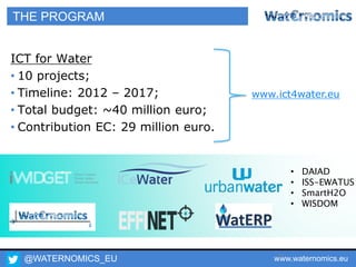 @WATERNOMICS_EU www.waternomics.eu6
THE PROGRAM
ICT for Water
• 10 projects;
• Timeline: 2012 – 2017;
• Total budget: ~40 million euro;
• Contribution EC: 29 million euro.
• DAIAD
• ISS-EWATUS
• SmartH2O
• WISDOM
www.ict4water.eu
 