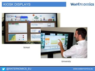 @WATERNOMICS_EU www.waternomics.eu64
KIOSK DISPLAYS
School
University
 