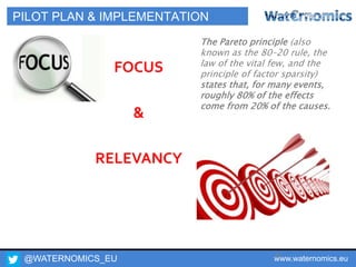@WATERNOMICS_EU www.waternomics.eu67
PILOT PLAN & IMPLEMENTATION
FOCUS
&
RELEVANCY
The Pareto principle (also
known as the 80–20 rule, the
law of the vital few, and the
principle of factor sparsity)
states that, for many events,
roughly 80% of the effects
come from 20% of the causes.
 