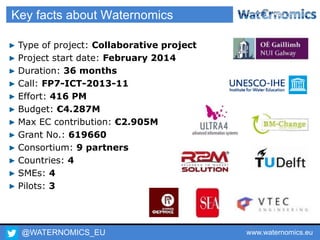 @WATERNOMICS_EU www.waternomics.eu7
Key facts about Waternomics
▶ Type of project: Collaborative project
▶ Project start date: February 2014
▶ Duration: 36 months
▶ Call: FP7-ICT-2013-11
▶ Effort: 416 PM
▶ Budget: €4.287M
▶ Max EC contribution: €2.905M
▶ Grant No.: 619660
▶ Consortium: 9 partners
▶ Countries: 4
▶ SMEs: 4
▶ Pilots: 3
 