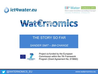 @WATERNOMICS_EU www.waternomics.eu
Project co-funded by the European
Commission within the 7th Framework
Program (Grant Agreement No. 619660)
THE STORY SO FAR
SANDER SMIT – BM-CHANGE
 