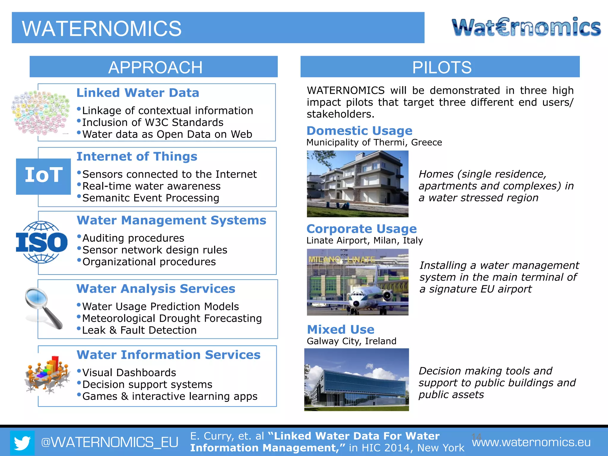 @WATERNOMICS_EU www.waternomics.eu14
WATERNOMICS
APPROACH
Internet of Things
• Sensors connected to the Internet
• Real-time water awareness
• Semanitc Event Processing
Linked Water Data
• Linkage of contextual information
• Inclusion of W3C Standards
• Water data as Open Data on Web
Water Information Services
• Visual Dashboards
• Decision support systems
• Games & interactive learning apps
Water Analysis Services
• Water Usage Prediction Models
• Meteorological Drought Forecasting
• Leak & Fault Detection
IoT
Water Management Systems
• Auditing procedures
• Sensor network design rules
• Organizational procedures
WATERNOMICS will be demonstrated in three high
impact pilots that target three different end users/
stakeholders.
PILOTS
Domestic Usage
Municipality of Thermi, Greece
Corporate Usage
Linate Airport, Milan, Italy
Mixed Use
Galway City, Ireland
Homes (single residence,
apartments and complexes) in
a water stressed region
Installing a water management
system in the main terminal of
a signature EU airport
Decision making tools and
support to public buildings and
public assets
E. Curry, et. al “Linked Water Data For Water
Information Management,” in HIC 2014, New York
 