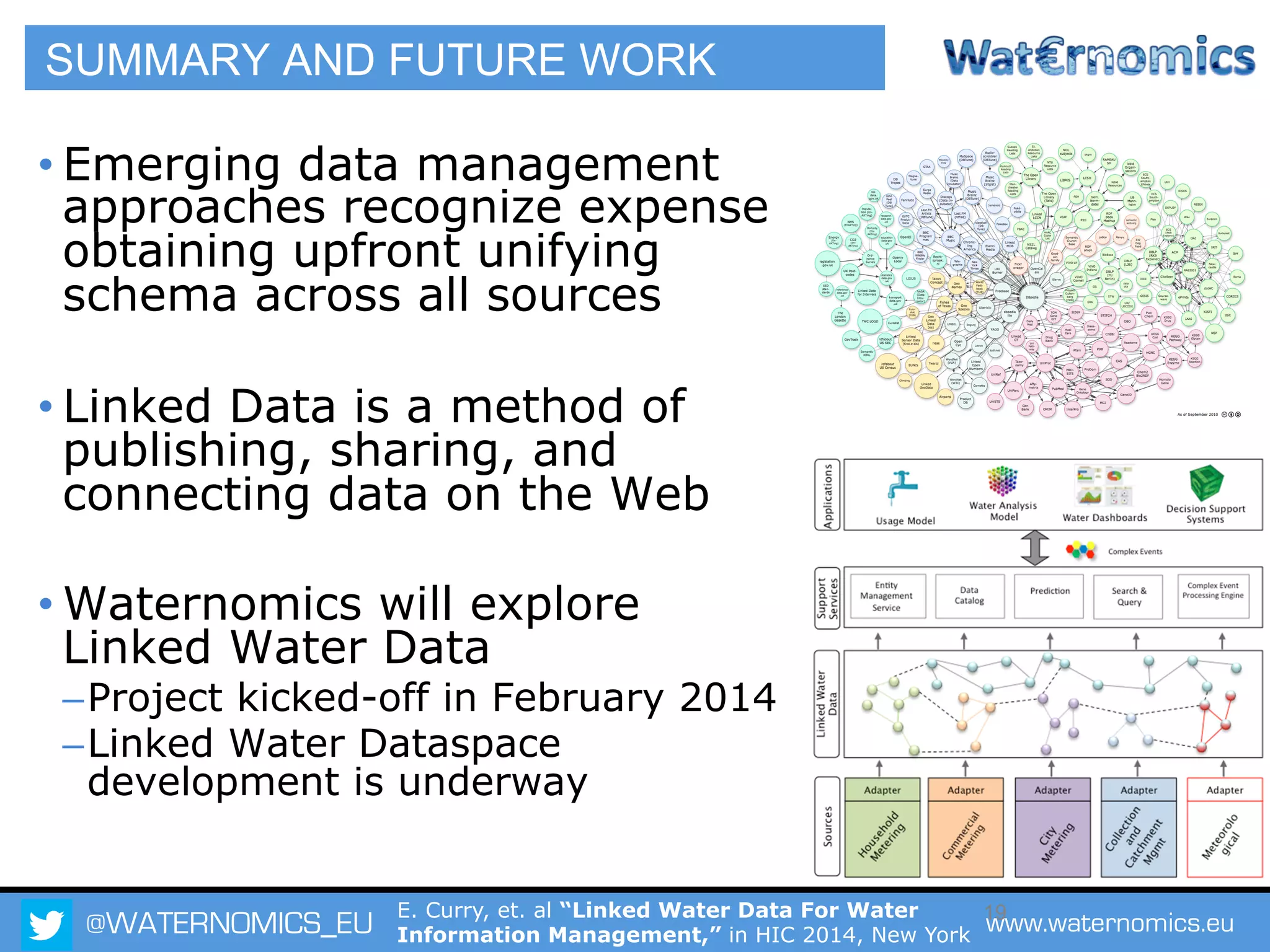 @WATERNOMICS_EU www.waternomics.eu19
SUMMARY AND FUTURE WORK
• Emerging data management
approaches recognize expense
obtaining upfront unifying
schema across all sources
• Linked Data is a method of
publishing, sharing, and
connecting data on the Web
• Waternomics will explore
Linked Water Data
– Project kicked-off in February 2014
– Linked Water Dataspace
development is underway
E. Curry, et. al “Linked Water Data For Water
Information Management,” in HIC 2014, New York
 