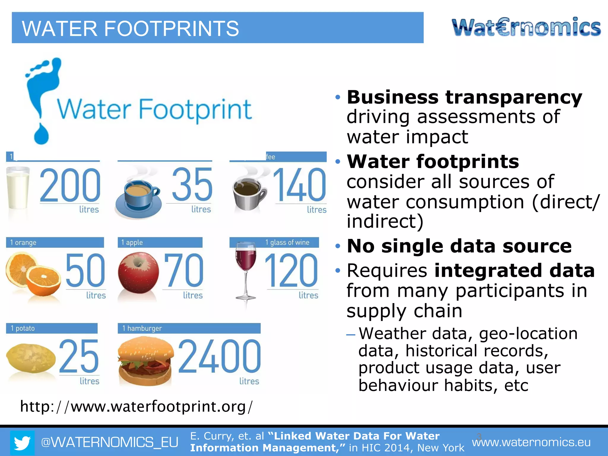 @WATERNOMICS_EU www.waternomics.eu3
WATER FOOTPRINTS
•  Business transparency
driving assessments of
water impact
•  Water footprints
consider all sources of
water consumption (direct/
indirect)
•  No single data source
•  Requires integrated data
from many participants in
supply chain
– Weather data, geo-location
data, historical records,
product usage data, user
behaviour habits, etc
http://www.waterfootprint.org/
E. Curry, et. al “Linked Water Data For Water
Information Management,” in HIC 2014, New York
 