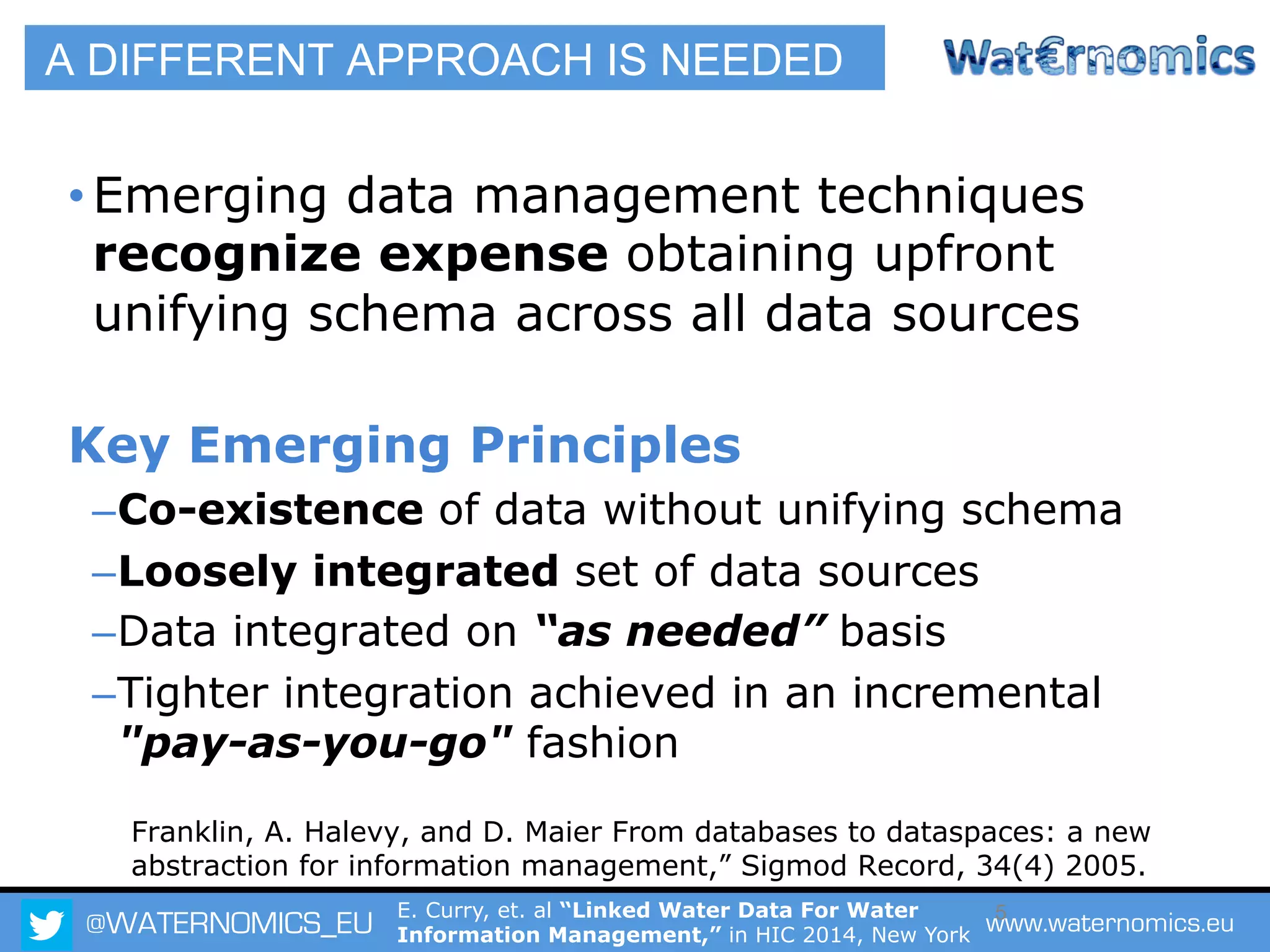@WATERNOMICS_EU www.waternomics.eu5
• Emerging data management techniques
recognize expense obtaining upfront
unifying schema across all data sources
Key Emerging Principles
– Co-existence of data without unifying schema
– Loosely integrated set of data sources
– Data integrated on “as needed” basis
– Tighter integration achieved in an incremental
"pay-as-you-go" fashion
Franklin, A. Halevy, and D. Maier From databases to dataspaces: a new
abstraction for information management,” Sigmod Record, 34(4) 2005.
A DIFFERENT APPROACH IS NEEDED
E. Curry, et. al “Linked Water Data For Water
Information Management,” in HIC 2014, New York
 