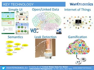 @WATERNOMICS_EU www.waternomics.eu13
KEY TECHNOLOGY
Open/Linked	
  Data	
   Internet	
  of	
  Things	
  
Gamiﬁca:on	
  
Si...