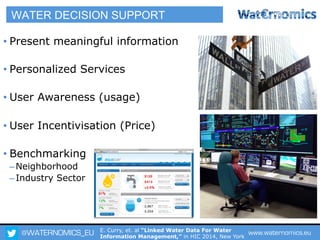 @WATERNOMICS_EU www.waternomics.eu2
WATER DECISION SUPPORT
• Present meaningful information
• Personalized Services
• User...
