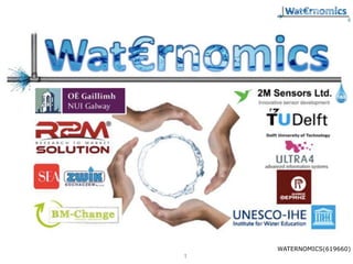 @WATERNOMICS_EU www.waternomics.eu
Project co-funded by the European
Commission within the 7th Framework
Program (Grant Agreement No. 619660)
ICT FOR WATER RESOURCE
MANAGEMENT
 