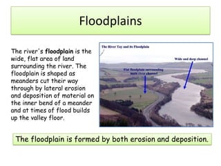Water on the land | PPTX