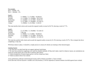 For example.
DLV = $8,000 = 9%
WLV = $40,000 = 9%
Load 1.
Monday: 3 x 9000ltr / 2 x 13,500ltr = $8,060.44
Tuesday: 2 x 13,500ltr / 2 x 18,000ltr = $8,319.04
Wednesday: 2 x 18,000ltr / 2 x 22,700ltr = $9,362.94
Thursday: 2 x 22,700ltr / 2 x 30,000ltr = $11,863.32
Friday: 3 x 9000ltr / 2 x 22,700ltr = 9,104.34
This load satisfies both criteria and exceeds the targeted weekly revenue by $6,710, showing a result of 7.7%.
Load 2.
Monday: 2 x 22,700ltr / 2 x 30,000ltr = $11,863.32
Tuesday: 2 day trip
Wednesday: 3 x 9000ltr / 2 x 13,500ltr = $8,060.44
Thursday: 2 x 18,000ltr / 2 x 22,700ltr = $9,362.94
Friday: 2 x 22,700ltr / 2 x 30,000ltr = $11,863.32
This load also satisfies both criteria and exceeds the targeted weekly revenue by $1,150, showing a result of 8.7%. This is despite the driver
completing a 2 day trip.
With these checks in place, it should be a simple process to ensure all vehicles are tracking to their desired targets.
Limiting Factors
1. We must have an order book that can support optimum load design.
2. We must have production supplying every tank the schedule demands. (If they don't make a tank for whatever reason, our calculations are
useless & would require part of the fleet to perform other duties)
3. Vehicle breakdowns (Limited impact given it will be a brand new fleet)
4. Vehicle accidents (Out of our control)
A key performance indicator (mentioned previously) will be 'distance travelled' vs. 'hours worked'.
Given that time will now become a variable cost to the business, it will be important to measure distance travelled against hours worked.
 