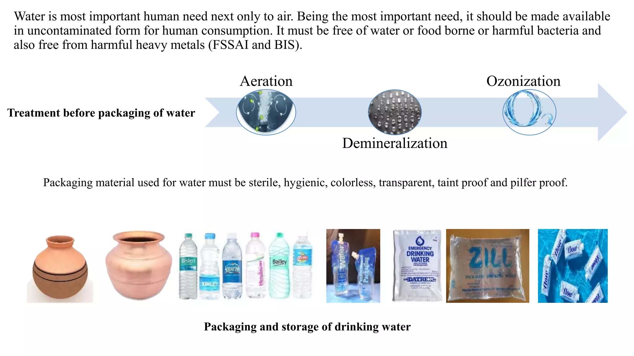 Water packaging | PPTX