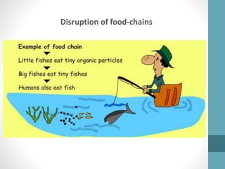 Water Pollution | PPTX