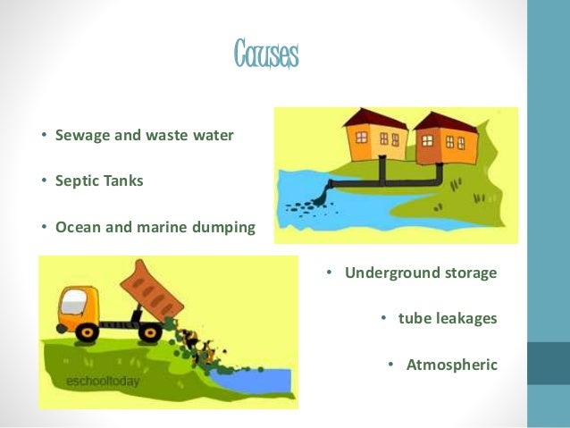 Water Pollution