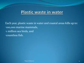 Also comes from oil spills and gasoline waste, which float on the surface and affect the water and its inhabitants.Ground Water Pollution6Water PollutionThis type of pollution is becoming more and more relevant                                                                                                                                                   because it affects our drinking water  and the aquifers below the soil.