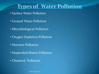 Only 2.8% is fresh water!Water Pollution3