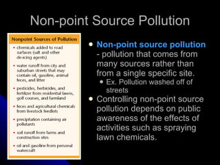 Non-point Source Pollution Non-point source pollution   - pollution that comes from many sources rather than from a single specific site.  Ex. Pollution washed off of streets Controlling non-point source pollution depends on public awareness of the effects of activities such as spraying lawn chemicals. 