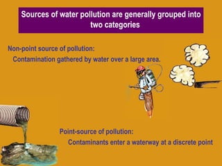 Sources of water pollution are generally grouped into two categories Non-point source of pollution: Contamination gathered by water over a large area.  Point-source of pollution:  Contaminants enter a waterway at a discrete point 