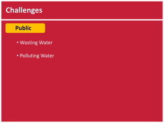Challenges 
Public 
• Wasting Water 
• Polluting Water 
 