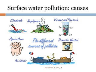 Surface water pollution: causes
Jhansirani.R AP/ECE
 