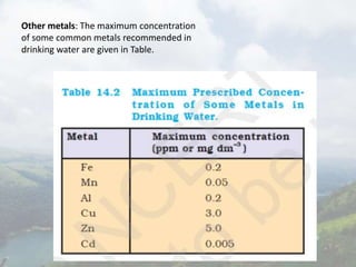 Other metals: The maximum concentration
of some common metals recommended in
drinking water are given in Table.
 
