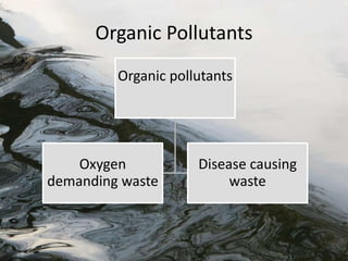 Organic Pollutants
Organic pollutants
Oxygen
demanding waste
Disease causing
waste
 