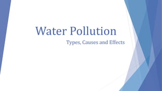 Water Pollution
Types, Causes and Effects
 