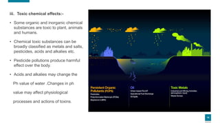 14
iii. Toxic chemical effects:-
• Some organic and inorganic chemical
substances are toxic to plant, animals
and humans.
• Chemical toxic substances can be
broadly classified as metals and salts,
pesticides, acids and alkalies etc.
• Pesticide pollutions produce harmful
effect over the body.
• Acids and alkalies may change the
Ph value of water .Changes in ph
value may affect physiological
processes and actions of toxins.
 