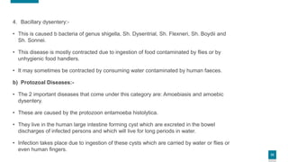 33
4. Bacillary dysentery:-
• This is caused b bacteria of genus shigella, Sh. Dysentrial, Sh. Flexneri, Sh. Boydii and
Sh. Sonnei.
• This disease is mostly contracted due to ingestion of food contaminated by flies or by
unhygienic food handlers.
• It may sometimes be contracted by consuming water contaminated by human faeces.
b) Protozoal Diseases:-
• The 2 important diseases that come under this category are: Amoebiasis and amoebic
dysentery.
• These are caused by the protozoon entamoeba histolytica.
• They live in the human large intestine forming cyst which are excreted in the bowel
discharges of infected persons and which will live for long periods in water.
• Infection takes place due to ingestion of these cysts which are carried by water or flies or
even human fingers.
 