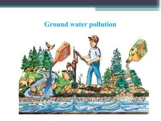 Ground water pollution
 