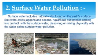 Water pollution