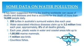 Water pollution