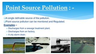 Water pollution