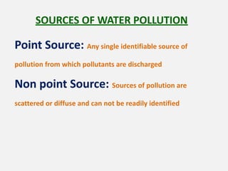 Comprehensive Overview of Water Pollution: Sources, Classification, and ...