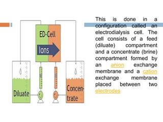 This is done in a
configuration called an
electrodialysis cell. The
cell consists of a feed
(diluate) compartment
and a concentrate (brine)
compartment formed by
an anion exchange
membrane and a cation
exchange membrane
placed between two
electrodes
 